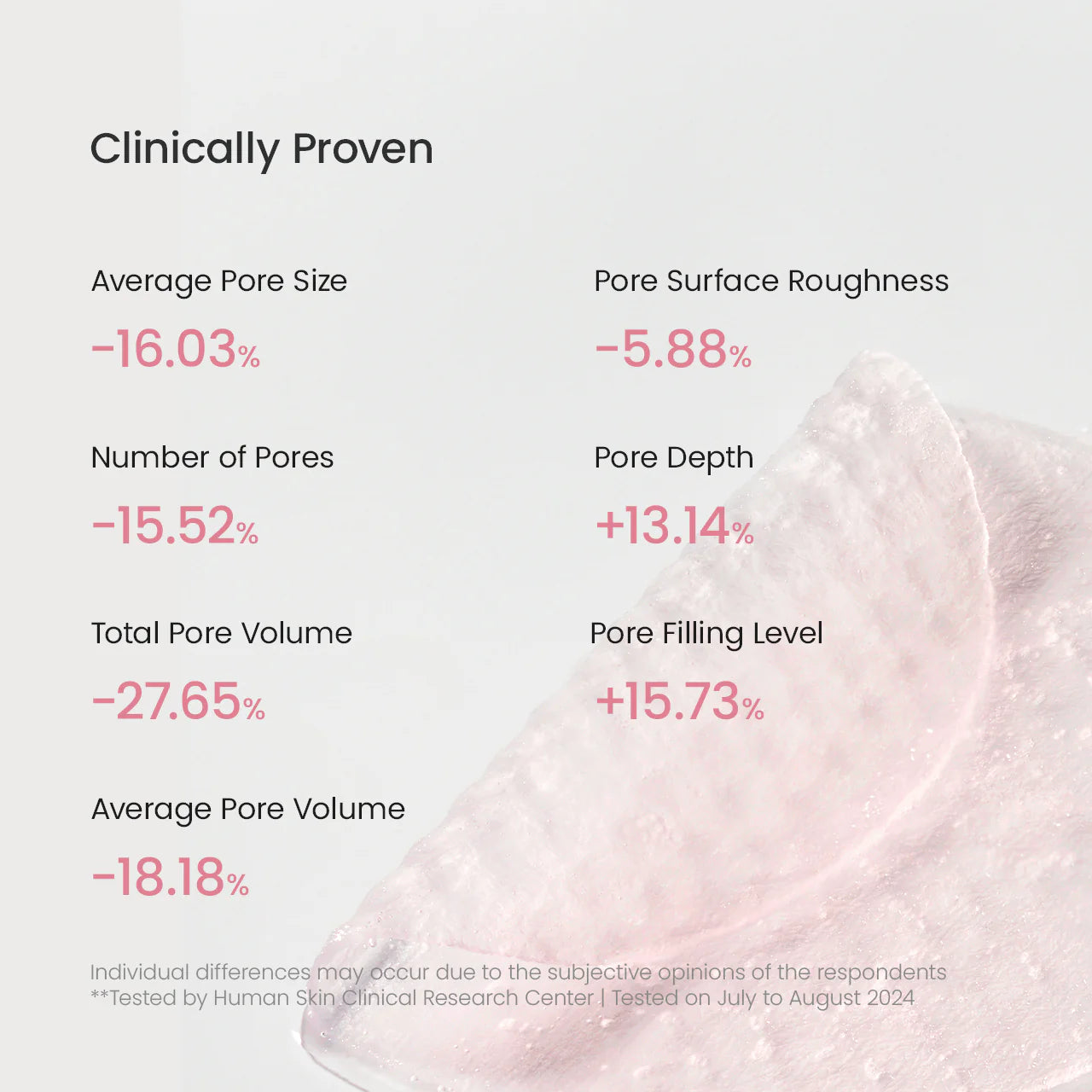 Biodance - Collagen Gel Toner Pads (60 pads)